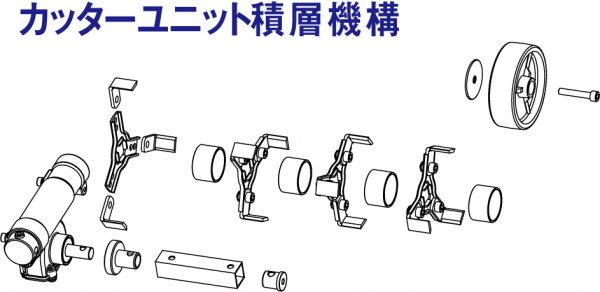 ロータリーウィーダー変換機能