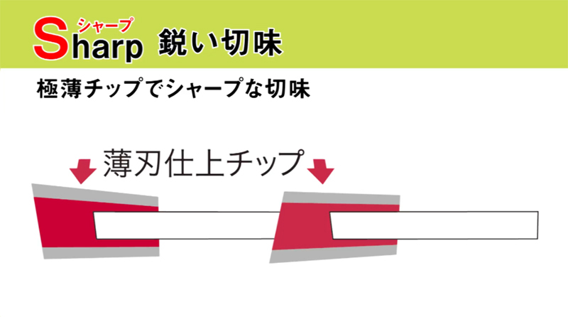 3Sホワイト刃の特徴