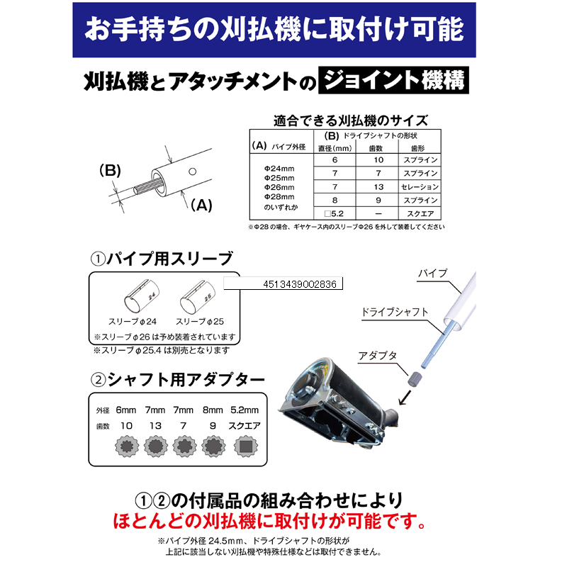 うね草取りまージョイント