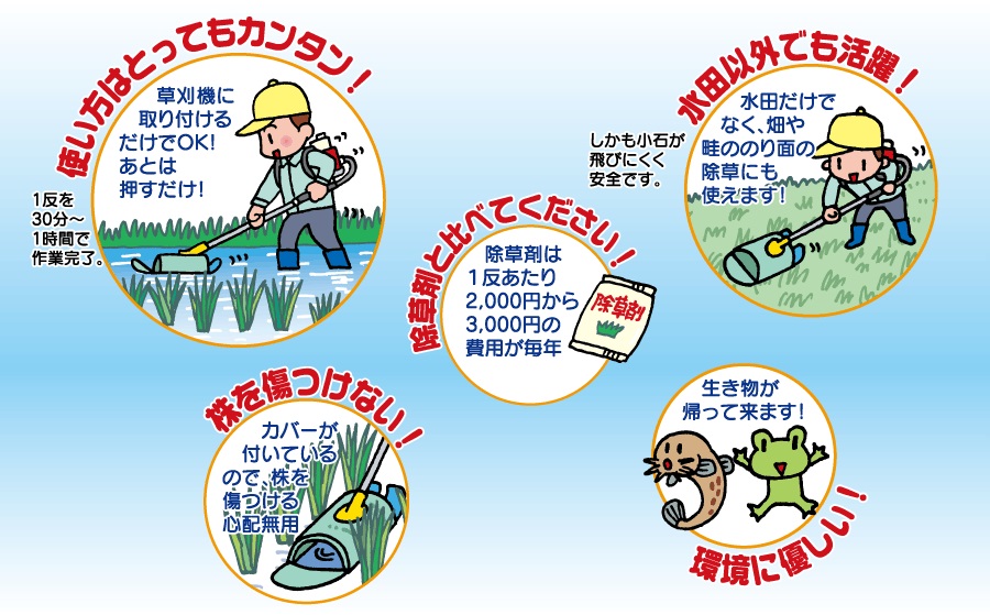 すいすいカッター アイガモン