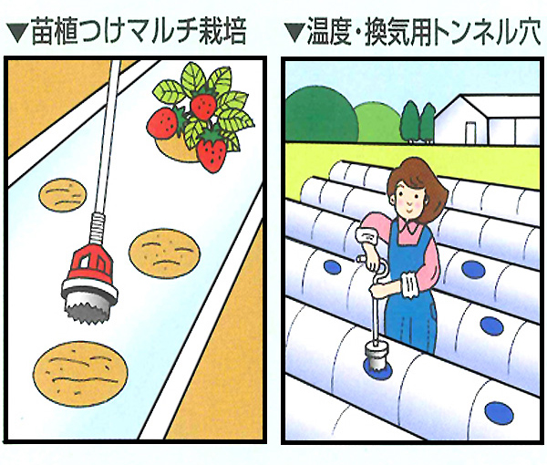 マルチ穴あけ説明