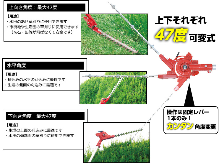 刈太郎 角度調整