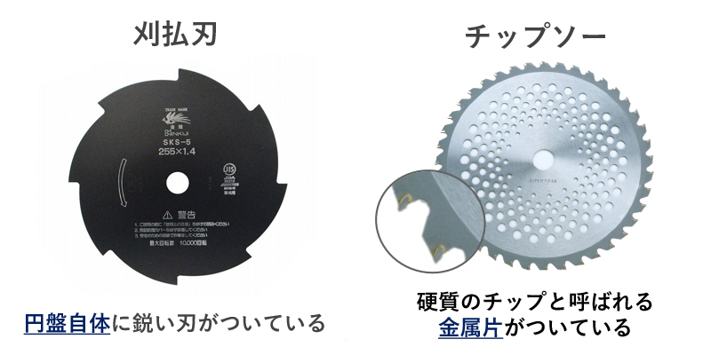 刈払刃とチップソーの違い