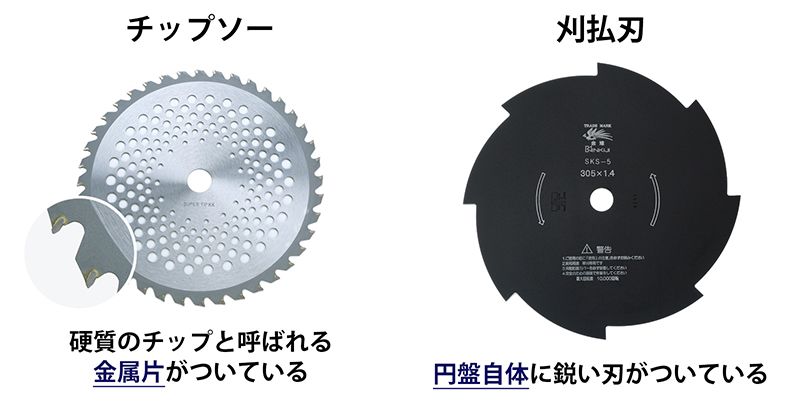 チップソーと刈払刃の違い
