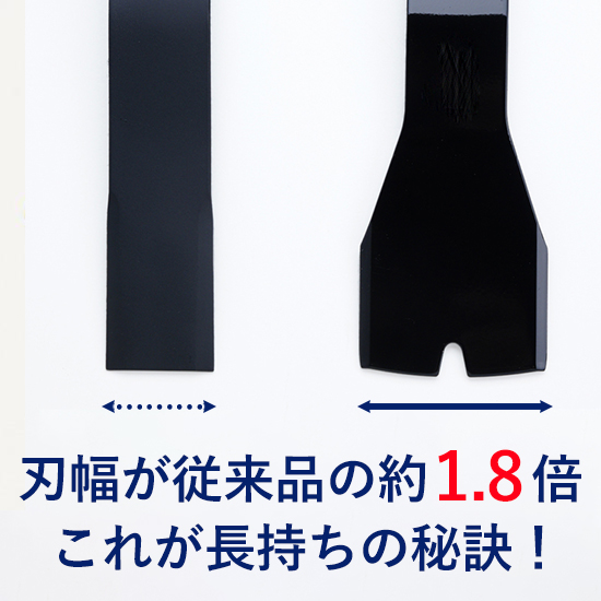 長持ちワイドバーナイフ