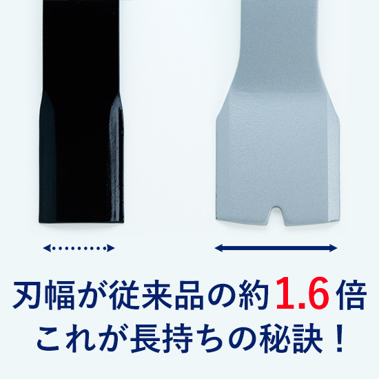 超長持ちワイドバーナイフ