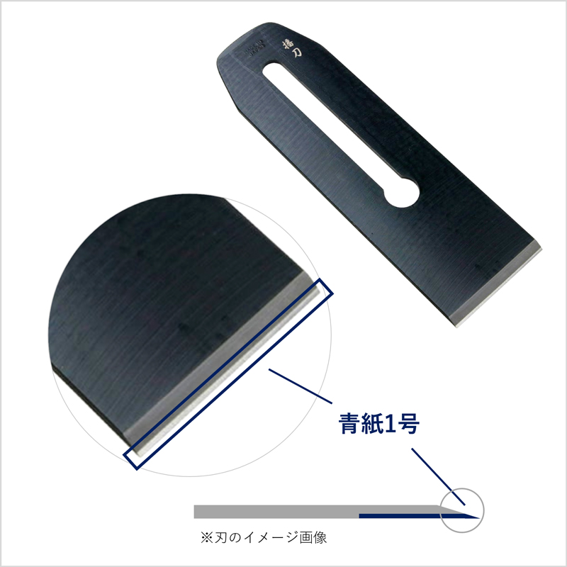 洋鉋構造1