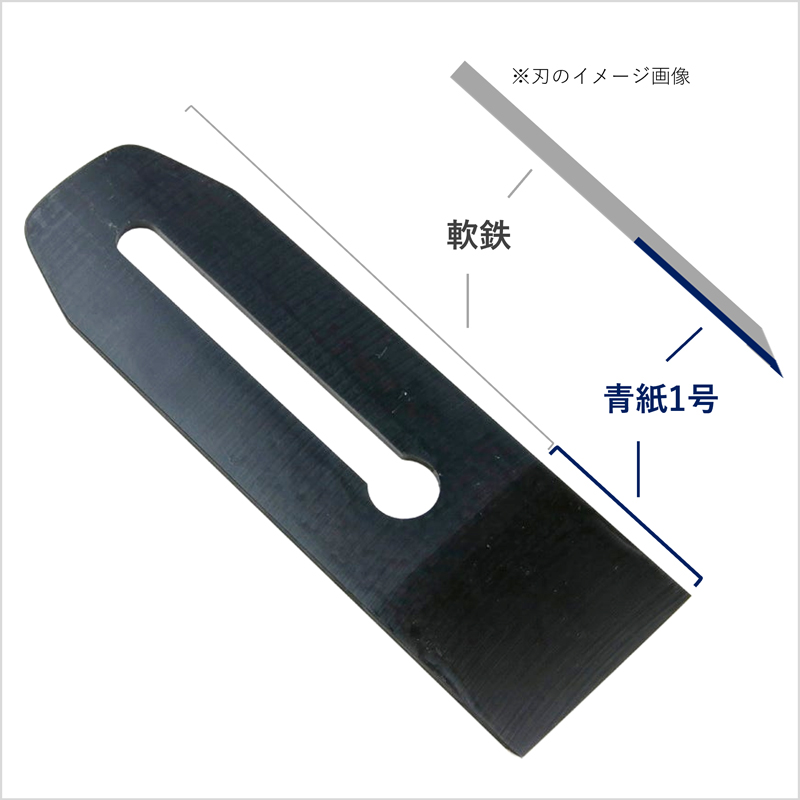 洋鉋構造2