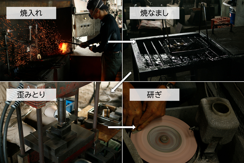 洋鉋製造工程