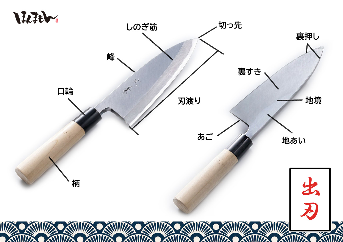 出刃包丁の名称