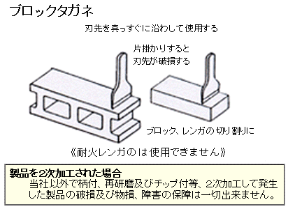 ブロックタガネ