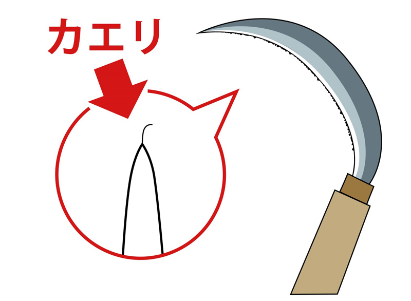 鎌の研ぎ方