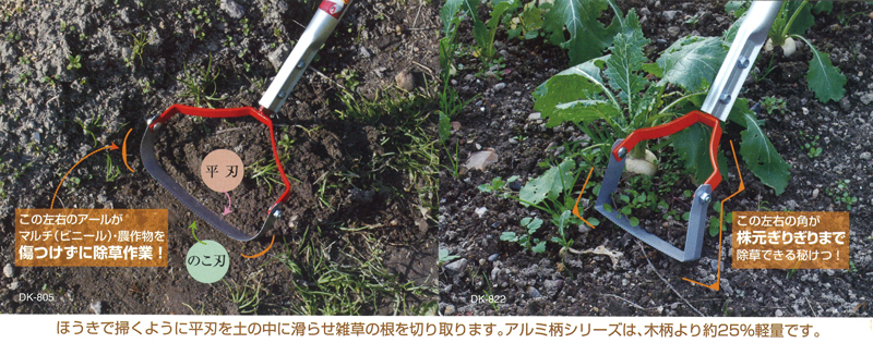 けずっ太郎の特徴