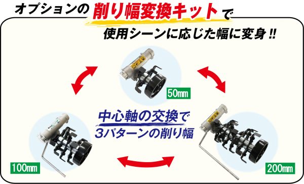 ロータリーウィーダー変換機能