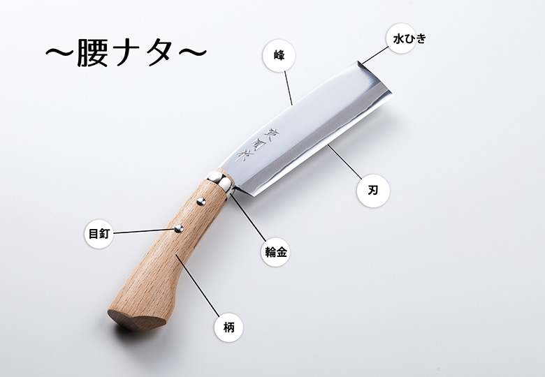 鉈の名称