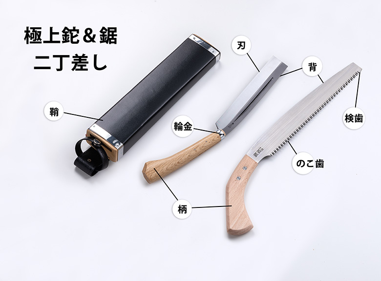 極上腰鉈＆鋸2丁差し名称