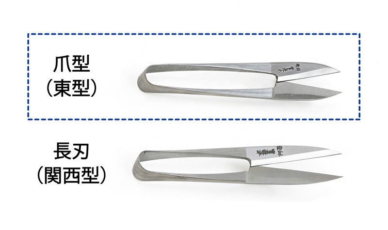東型説明