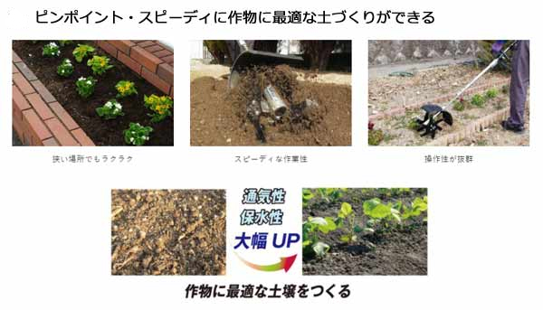 クィックティラー