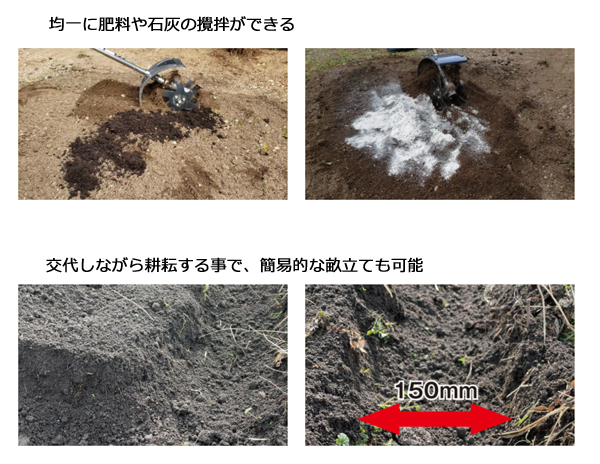 クィックティラー