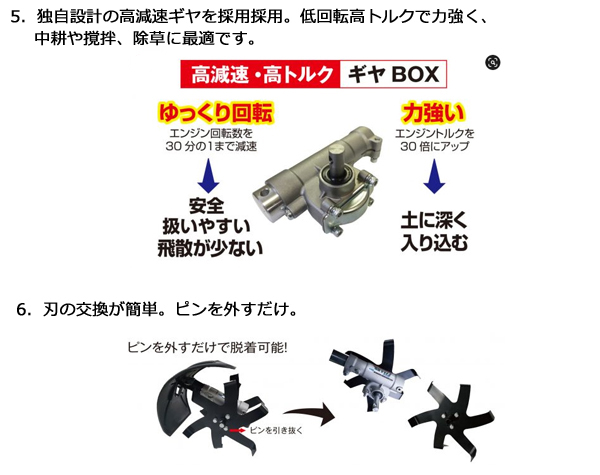クィックティラー