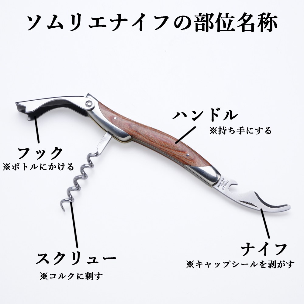ソムリエナイフの部位名称