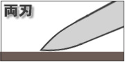 両刃