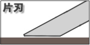 片刃