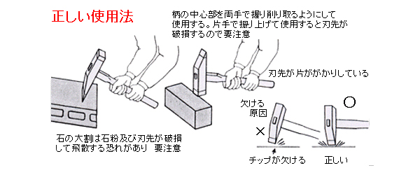 超硬特製トンカチ槌