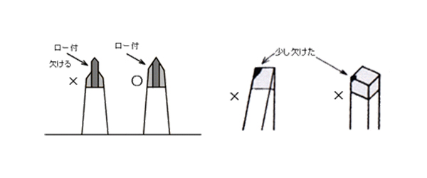 超硬特製トンカチ槌