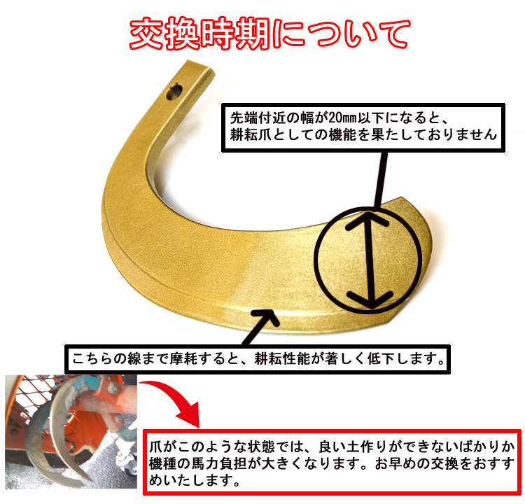 耕うん爪交換時期