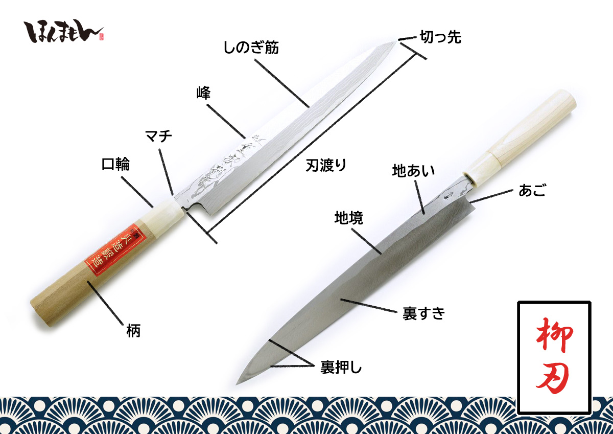 柳刃包丁の名称