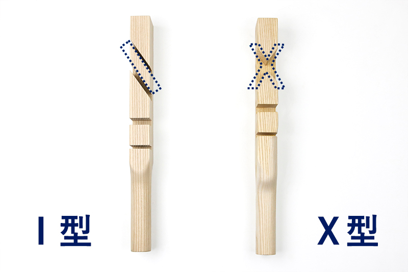 歪み取り棒の先の形状