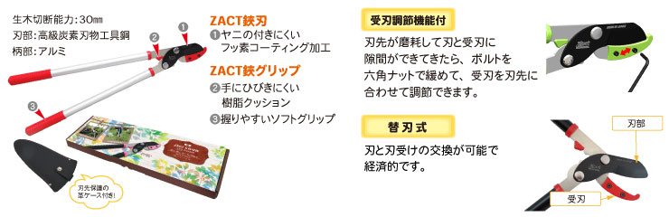 刃の調整や交換も可能