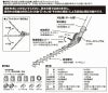 ニシガキ 刈太郎 500 N-834 刈払機取付用 往復バリカン