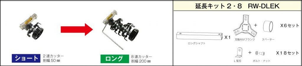 ロータリーウィーダー削り幅交換変換キットショートからロング RW-DLEK