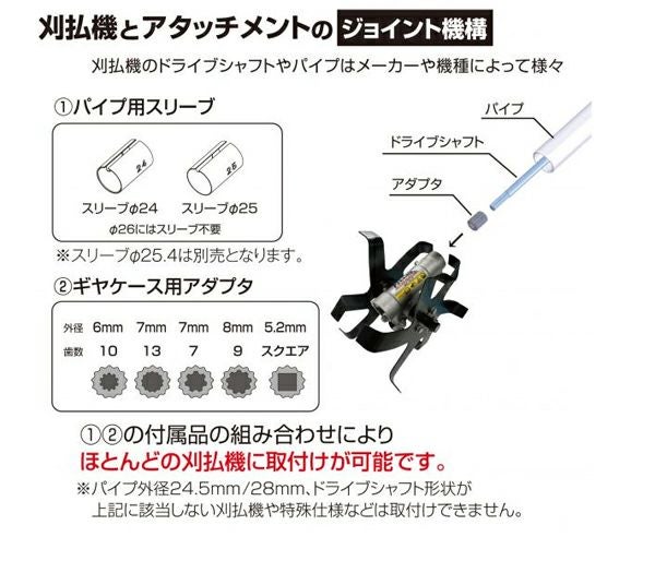 アイデック 耕耘ローター クイックティラー AQT-TK15