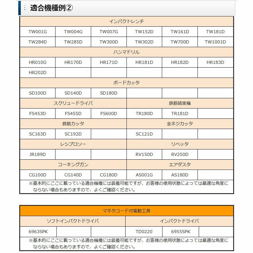 ラクダ マルチインパクトフックW マキタ 右手用 角度可変式 ブラックメッキ仕様 10セット